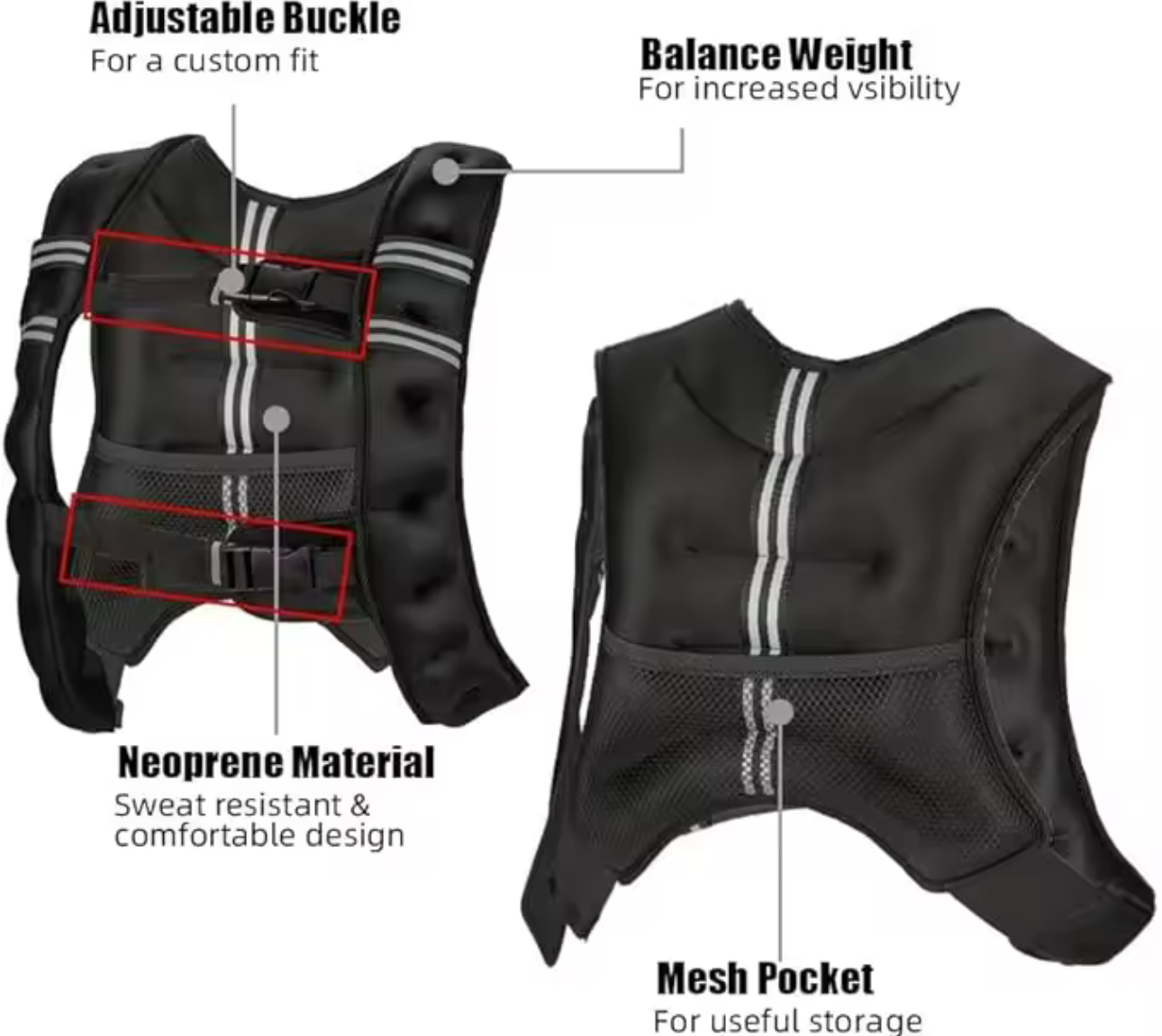 Weighted Vest for Men Women, 12 -30 Lbs Weights Included, Workout Equipment Strength for Training Workout, Jogging, Cardio, Walk