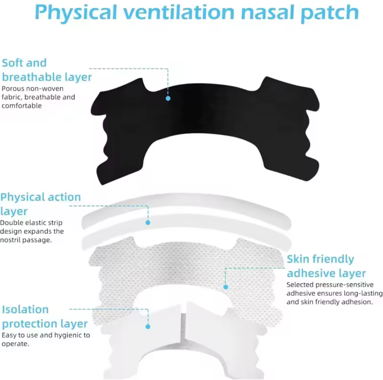 30/90/150PCS Enhanced Adhesion Sports Nasal Strips Breathable Comfortable Design Sleep Aid Non-Invasive Anti Snoring Nose Patch